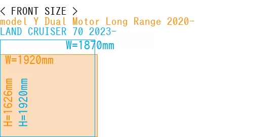 #model Y Dual Motor Long Range 2020- + LAND CRUISER 70 2023-